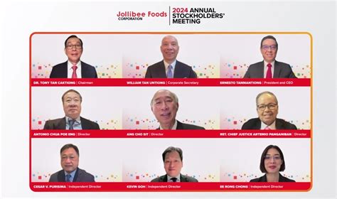swsjfc|Jollibee Group Continues 2023 Growth Momentum into Q1 2024.